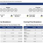 lottery ny numbers today